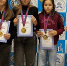Новороссийские спортсмены одержали победу на чемпионате и первенстве Краснодарского края по шахматам - Город-герой Новороcсийск