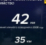 Новороссийск: Более 42 км новых линий освещения в 2026 году - Сетевое издание Официальный Новороссийск